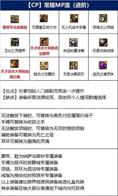 冰结师攻略 冰结师110版本装备搭配 冰结师攻略 冰结师110版本装备搭配