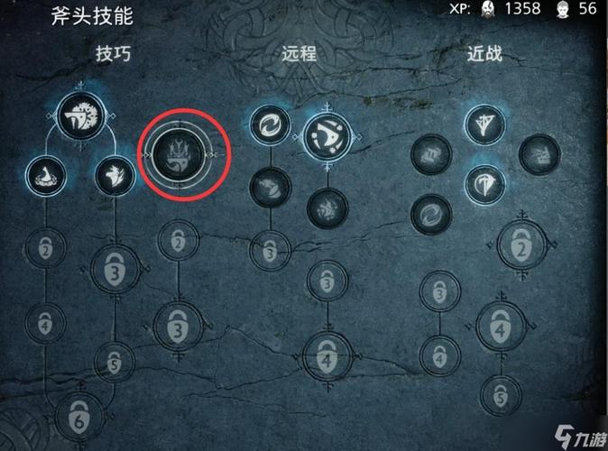 战神技能加点推荐 战神技能加点攻略 战神技能加点推荐 战神技能加点攻略