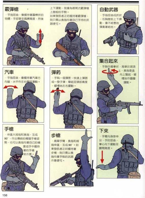 合金弹头7金手指怎么玩 合金弹头7金手指玩法攻略 合金弹头7金手指怎么玩 合金弹头7金手指玩法攻略