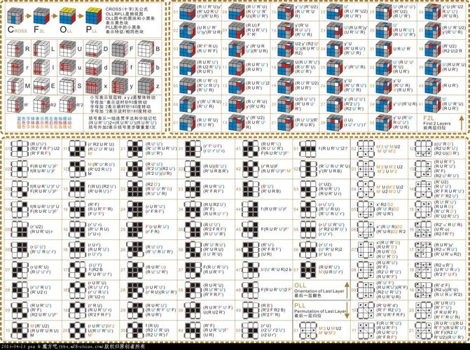 合金弹头7金手指怎么玩  合金弹头7金手指玩法攻略