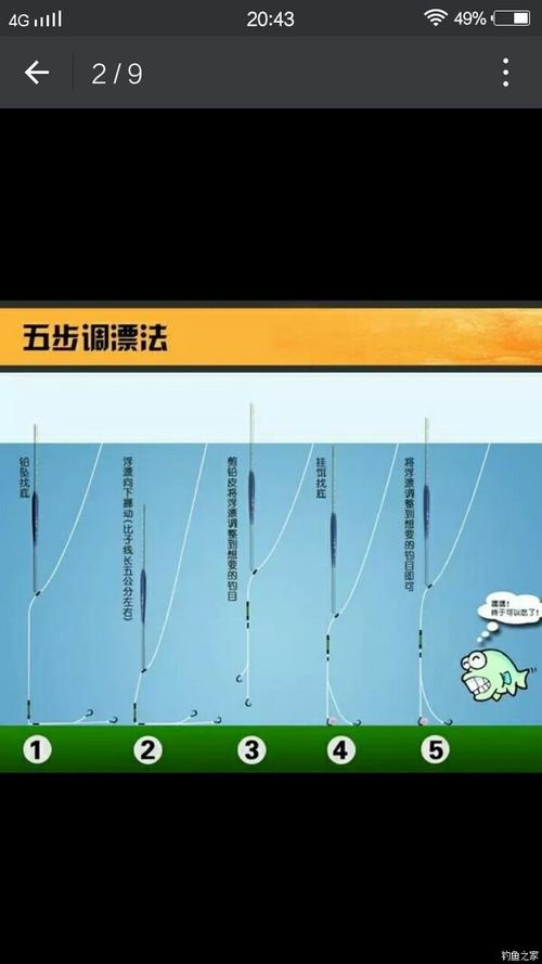 问道水怎么加点 问道水加点方法 问道水怎么加点 问道水加点方法