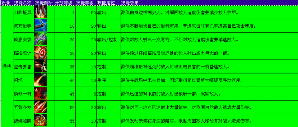 英雄无敌6秘籍怎么用 英雄无敌6秘籍使用方法 英雄无敌6秘籍怎么用 英雄无敌6秘籍使用方法