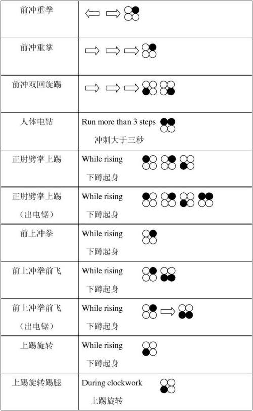 英雄无敌6秘籍怎么用 英雄无敌6秘籍使用方法 英雄无敌6秘籍怎么用 英雄无敌6秘籍使用方法