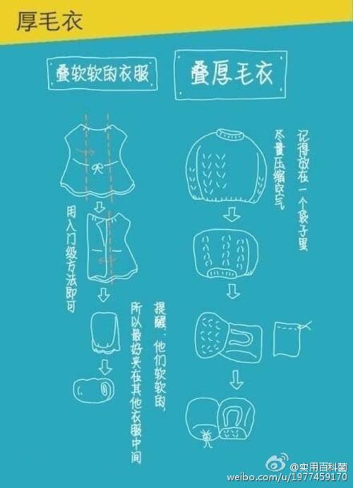 创造与魔法时装怎么分解 时装分解方法 创造与魔法时装怎么分解 时装分解方法