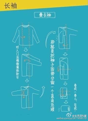 创造与魔法时装怎么分解 时装分解方法