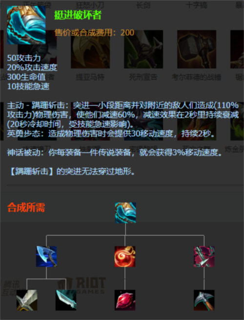 诺克萨斯之手技能  诺克萨斯之手技能攻略
