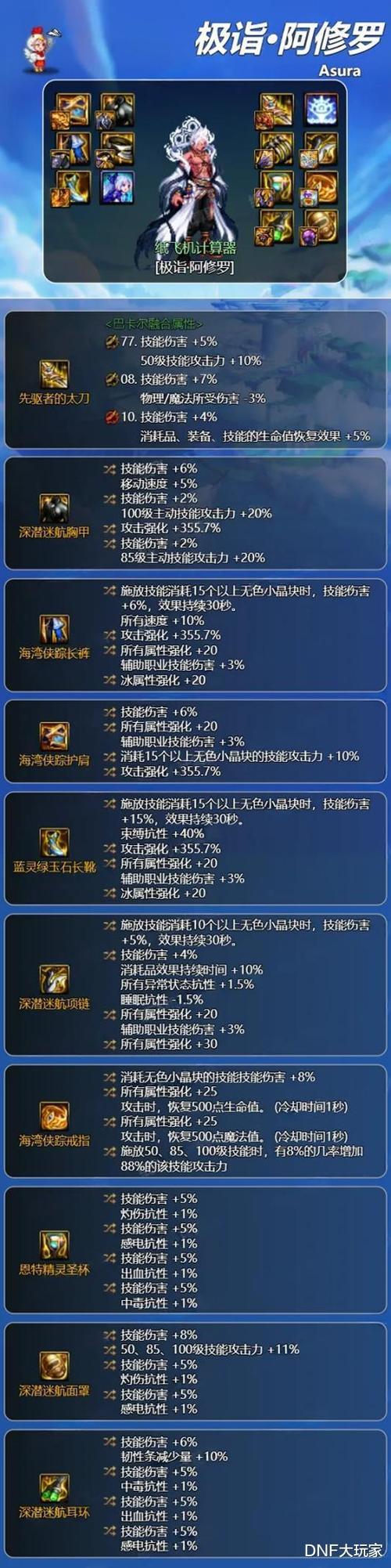 dnf阿修罗辅助装备带什么 dnf阿修罗辅助装备推荐 dnf阿修罗辅助装备带什么 dnf阿修罗辅助装备推荐