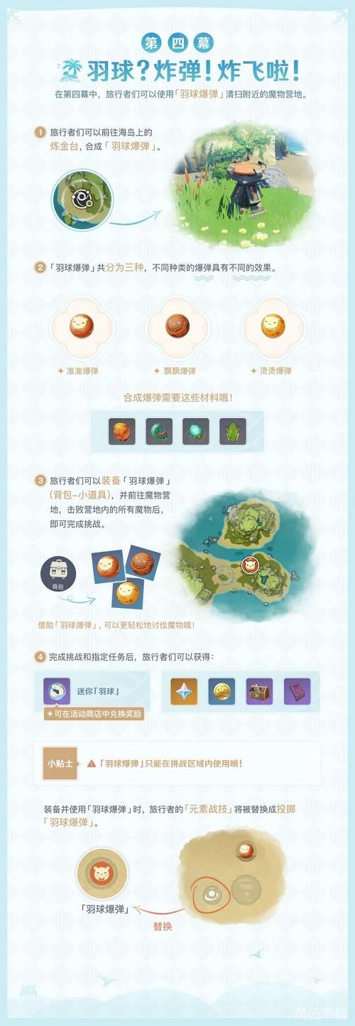 原神羽球怎么玩 原神羽球玩法攻略 原神羽球怎么玩 原神羽球玩法攻略