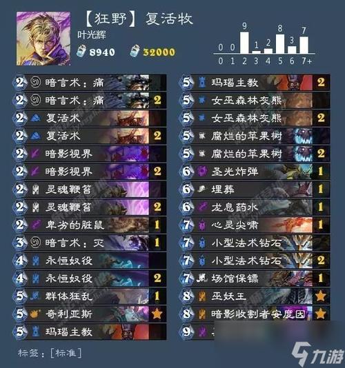 炉石嘉年华-炉石传说嘉年华内容详情攻略