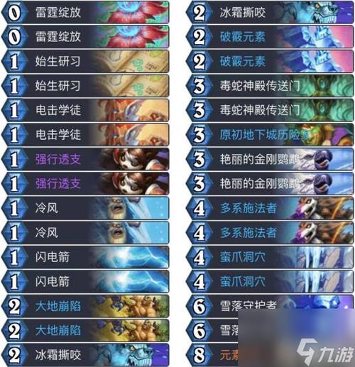 炉石嘉年华-炉石传说嘉年华内容详情攻略