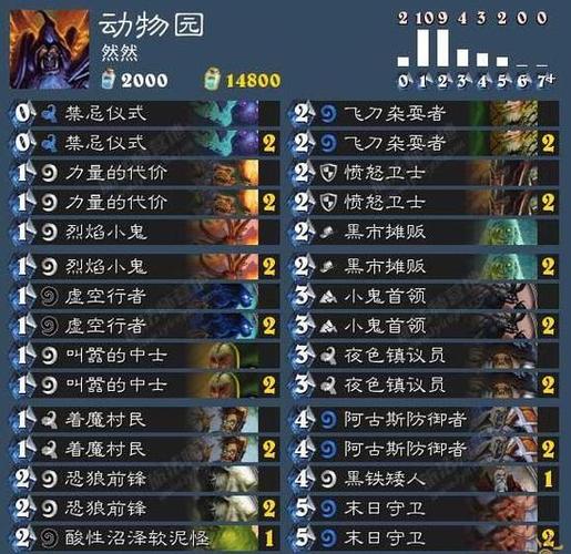 炉石传说动物园术士怎么搭配  炉石传说动物园术士搭配推荐