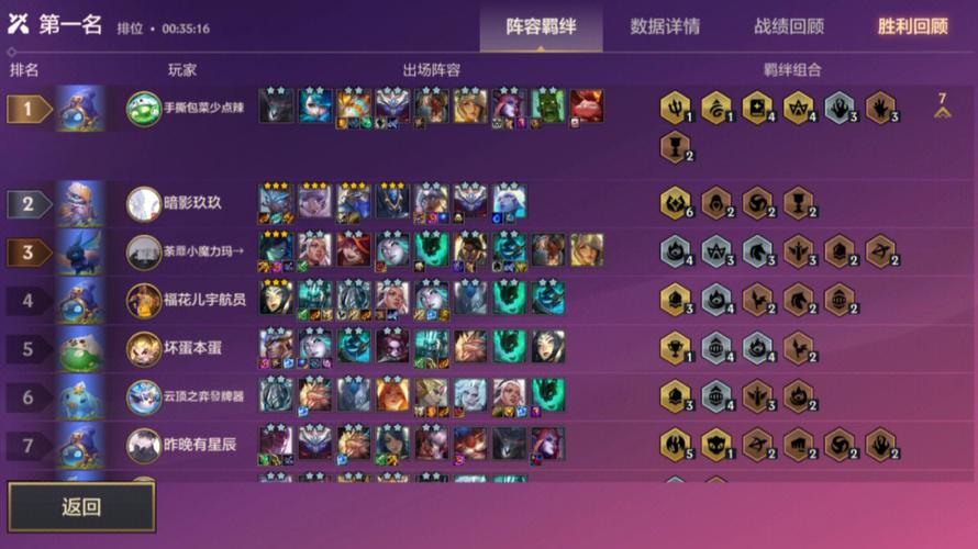 金铲铲之战s8.5至高天阵容怎么玩 金铲铲之战s8.5至高天阵容玩法攻略