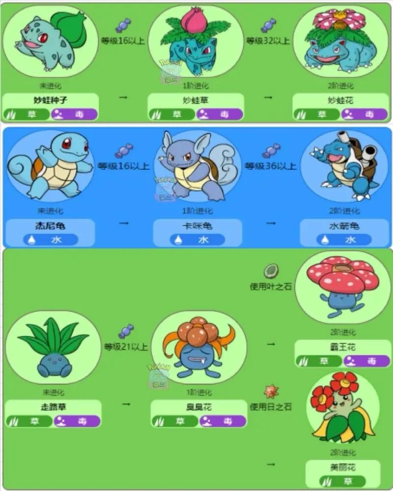 宝可梦朱紫蓝之圆盘最终boss怎么打 宝可梦朱紫蓝之圆盘最终boss打法攻略 宝可梦朱紫蓝之圆盘最终boss怎么打 宝可梦朱紫蓝之圆盘最终boss打法攻略
