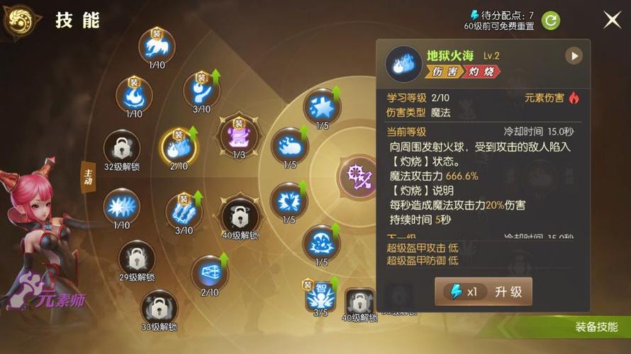 龙之谷什么职业刷图好2023 龙之谷什么职业刷图最快