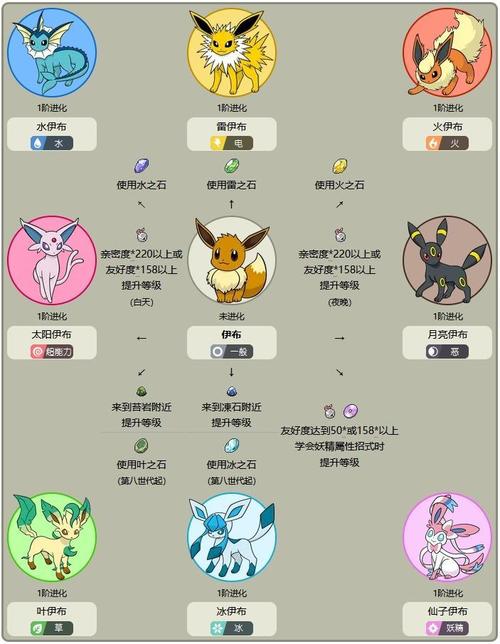 口袋妖怪白金图文攻略 口袋妖怪白金怎么玩
