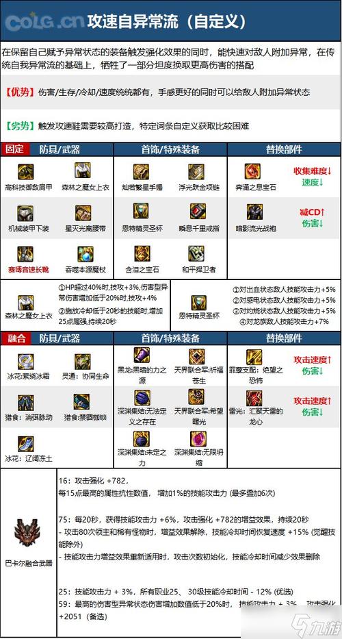 爆破元素技能怎么学  爆破元素技能学习攻略
