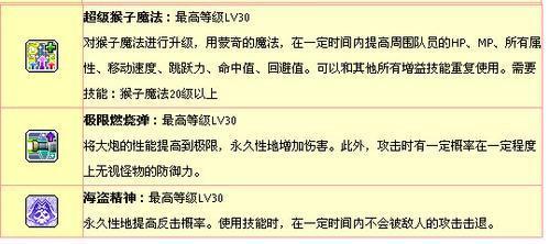 火炮学什么技能  火炮技能学习推荐