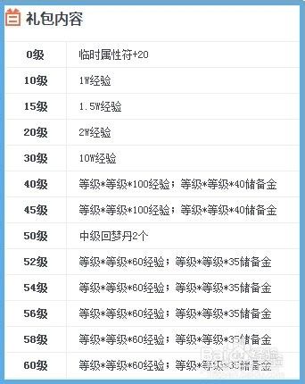 梦幻西游赚钱攻略2013 梦幻西游中最常见的赚钱方法 梦幻西游赚钱攻略2013 梦幻西游中最常见的赚钱方法