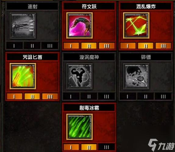 火炬之光2异域行者技能具体应该怎么加点？