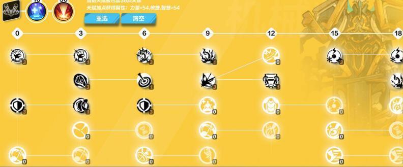 火炬之光2异域行者技能具体应该怎么加点？