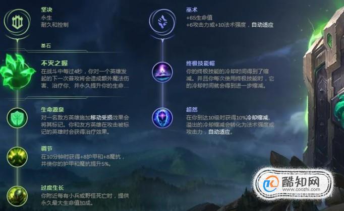 lol石头人天赋 lol石头人天赋怎么带 lol石头人天赋 lol石头人天赋怎么带