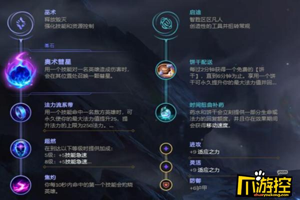 lol石头人天赋 lol石头人天赋怎么带