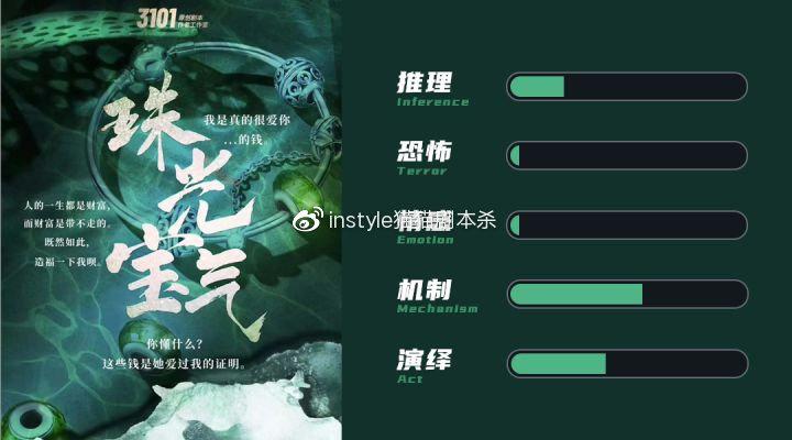 珠光宝气凶手怎么玩(橙光珠光宝气游戏攻略) 珠光宝气凶手怎么玩(橙光珠光宝气游戏攻略)