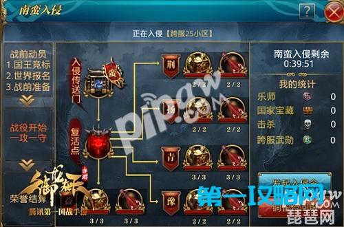 御龙在天装备怎么升级 御龙在天装备升级攻略 御龙在天装备怎么升级 御龙在天装备升级攻略