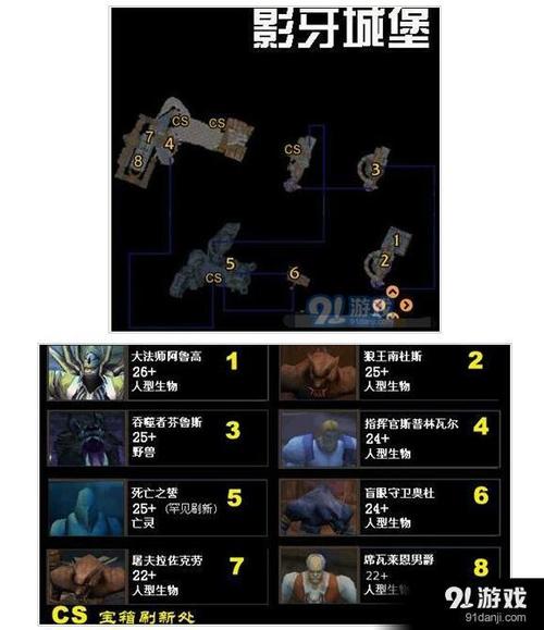 影牙城堡任务怎么做 影牙城堡任务流程攻略 影牙城堡任务怎么做 影牙城堡任务流程攻略