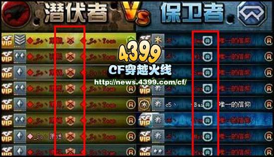 cf战队系统怎么领队徽  cf战队系统领队徽攻略