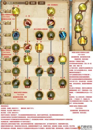 桃园侠客怎么加点 桃园侠客加点方法