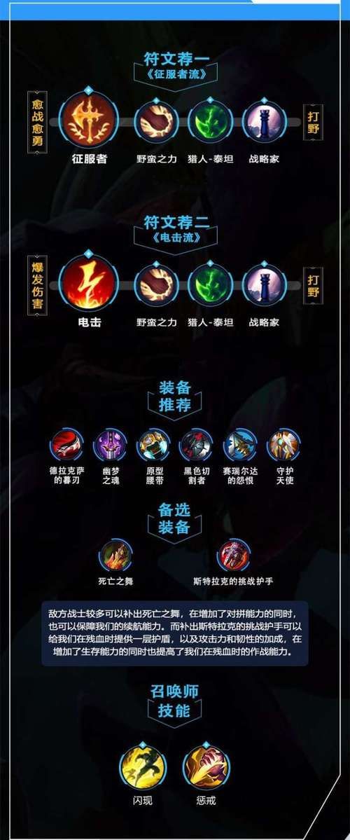 LOL螳螂天赋推荐 LOL螳螂天赋攻略 LOL螳螂天赋推荐 LOL螳螂天赋攻略