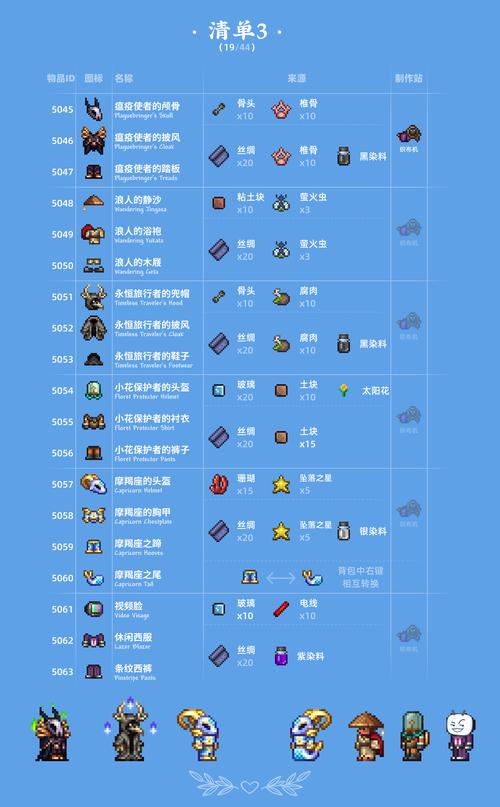 泰拉瑞亚1.4.3.2汉化版下载(泰拉瑞亚全物品游戏攻略) 泰拉瑞亚1.4.3.2汉化版下载(泰拉瑞亚全物品游戏攻略)