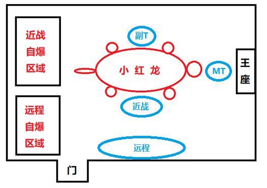 黑翼之巢门任务怎么做 黑翼之巢门任务流程 黑翼之巢门任务怎么做 黑翼之巢门任务流程