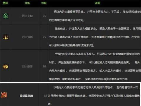 男散打觉醒任务在哪接  男散打觉醒任务流程