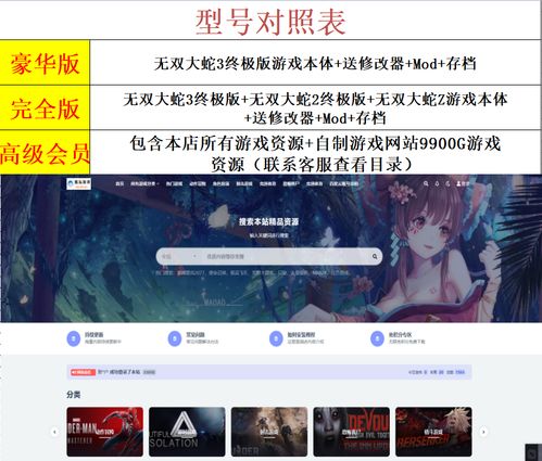无双大蛇3修改器   无双大蛇z修改器不能初始化 怎么办
