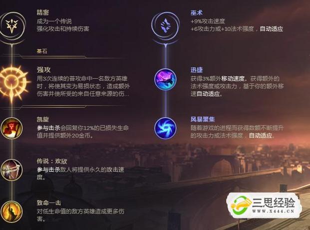 蛮王天赋加点-蛮王天赋加点技巧