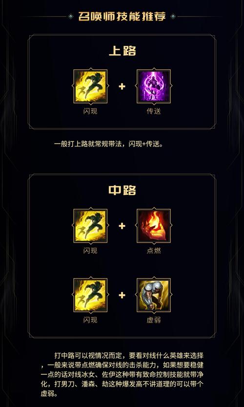 lol未来守护者杰斯出装 lol未来守护者杰斯加点攻略
