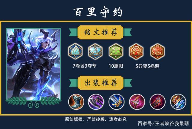王者荣耀百里守约出装 王者荣耀百里守约攻略 王者荣耀百里守约出装 王者荣耀百里守约攻略