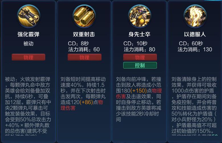 王者荣耀刘备怎么玩知乎(王者荣耀新版刘备攻略)