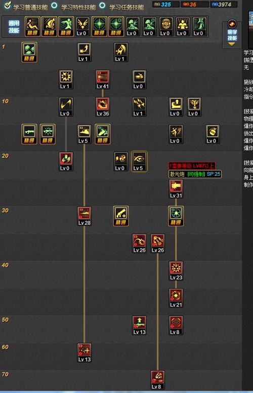 dnf女枪炮pk怎么加点  dnf女枪炮pk加点攻略