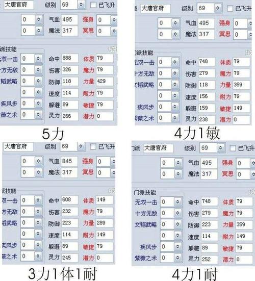 梦幻西游大唐怎么加点 梦幻西游大唐加点顺序