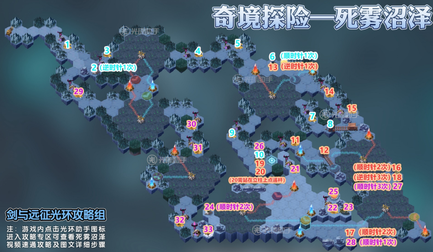 美女寻夫记沼泽攻略(美女寻夫记攻略)