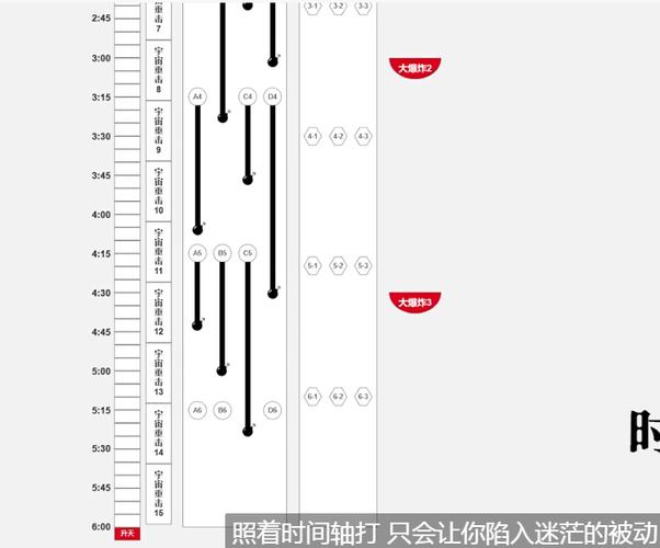 奥杜尔成就龙单刷攻略（奥杜尔怎么打）