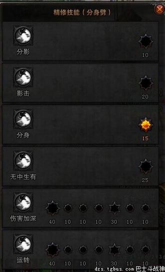 斗战神棍系灵猴加点   斗战神棍系灵猴加点建议