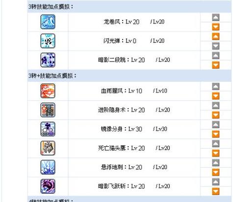 冒险岛手游双刀技能怎么加点(冒险岛手游双刀技能加点攻略)