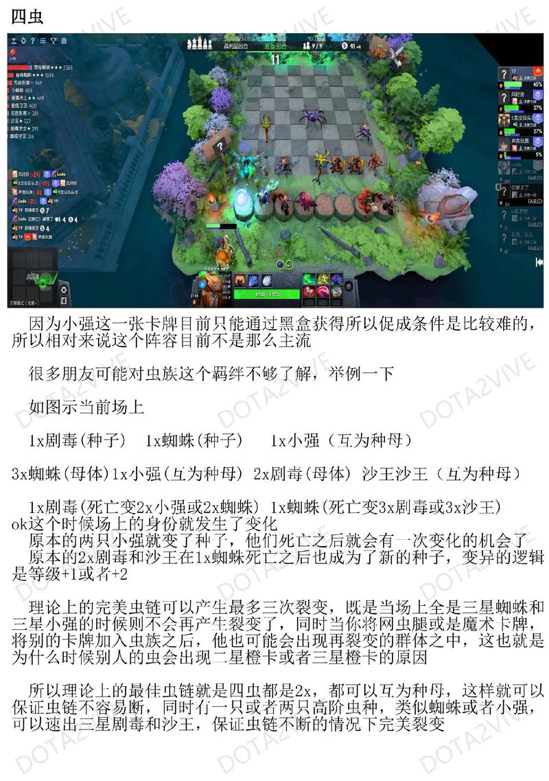 自走棋食人魔虫族(刀塔自走棋攻略食人魔)