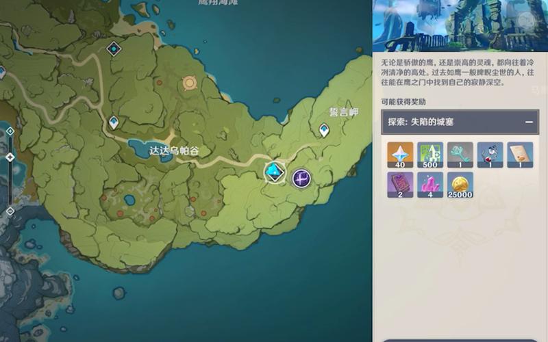 原神鹰之门副本怎么走(原神攻略鹰之门)