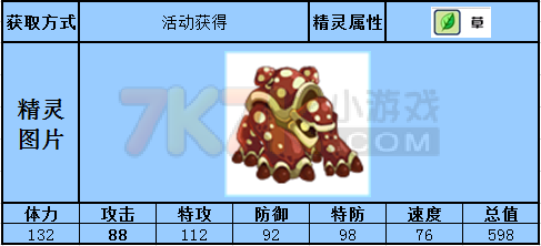 赛尔号巨蘑怪技能搭配攻略  赛尔号巨蘑怪怎么配招
