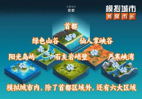 模拟城市游戏攻略(模拟城市手游攻略)